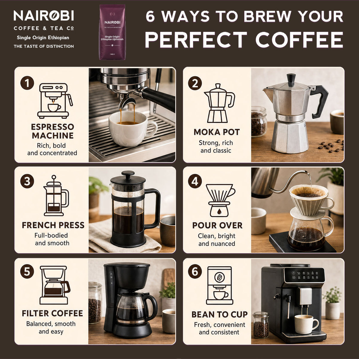 Pure Ethiopian Single-Origin Coffee - 1kg Coffee Beans