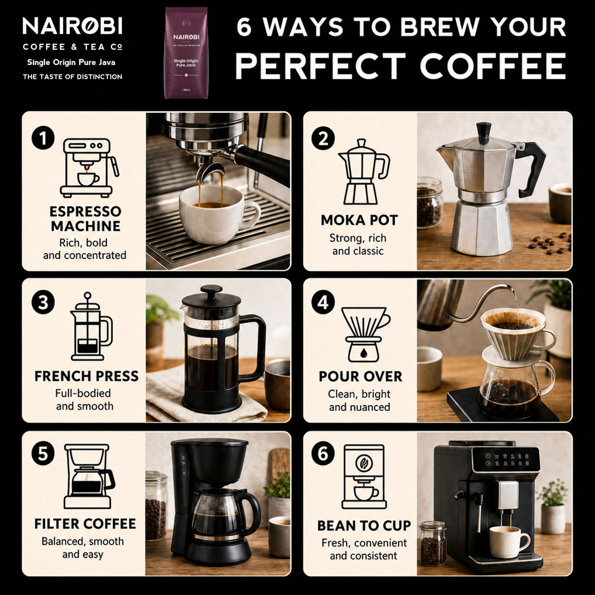 Pure Java Single-Origin Coffee - 1kg Coffee Beans