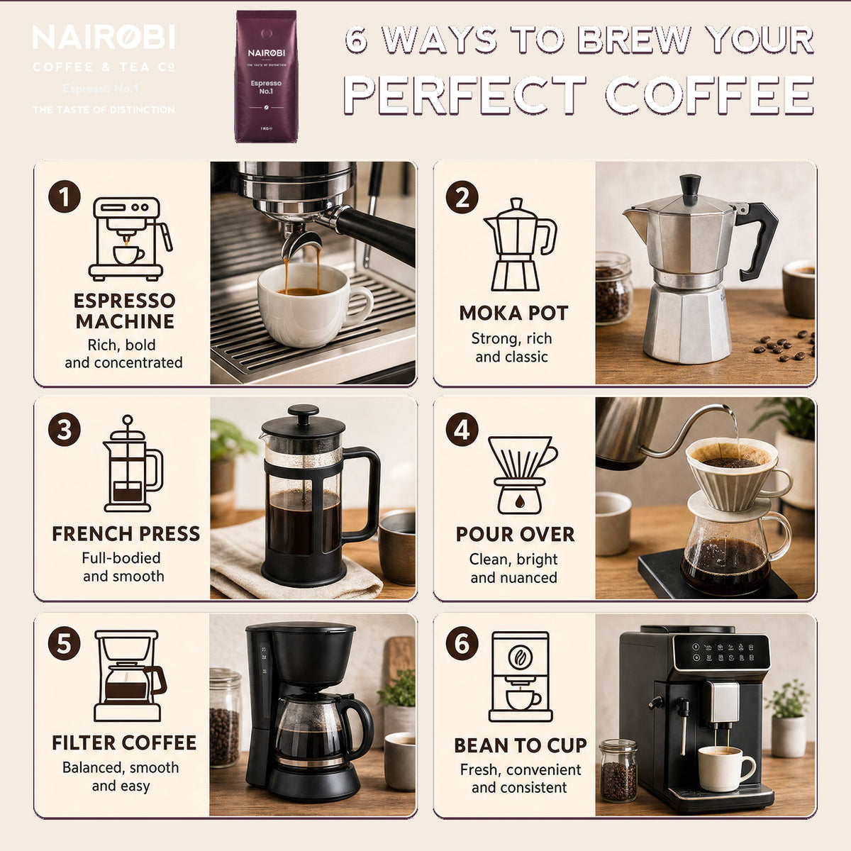 Espresso No.1 - 1kg Coffee Beans
