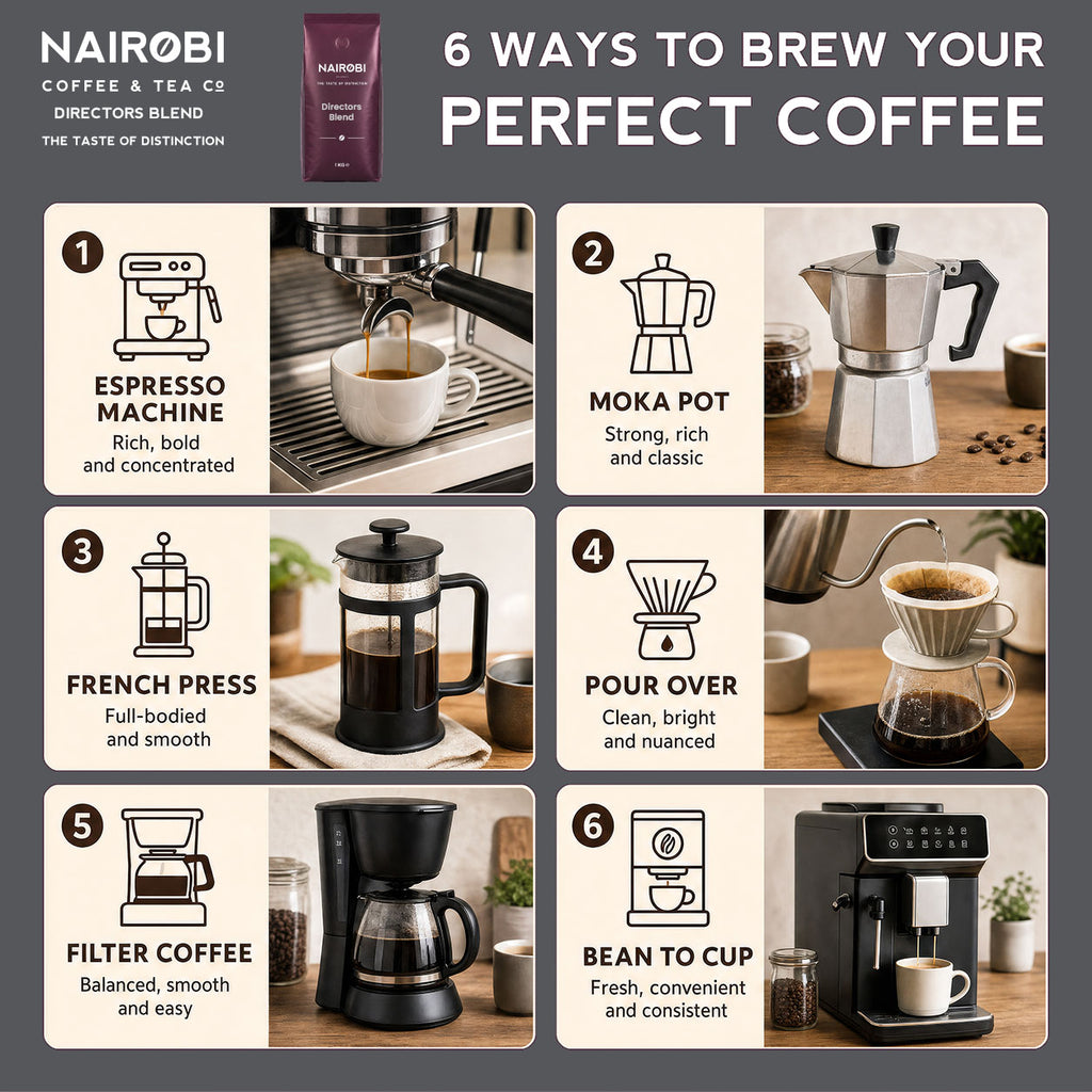 Directors Blend - 1kg Coffee Beans