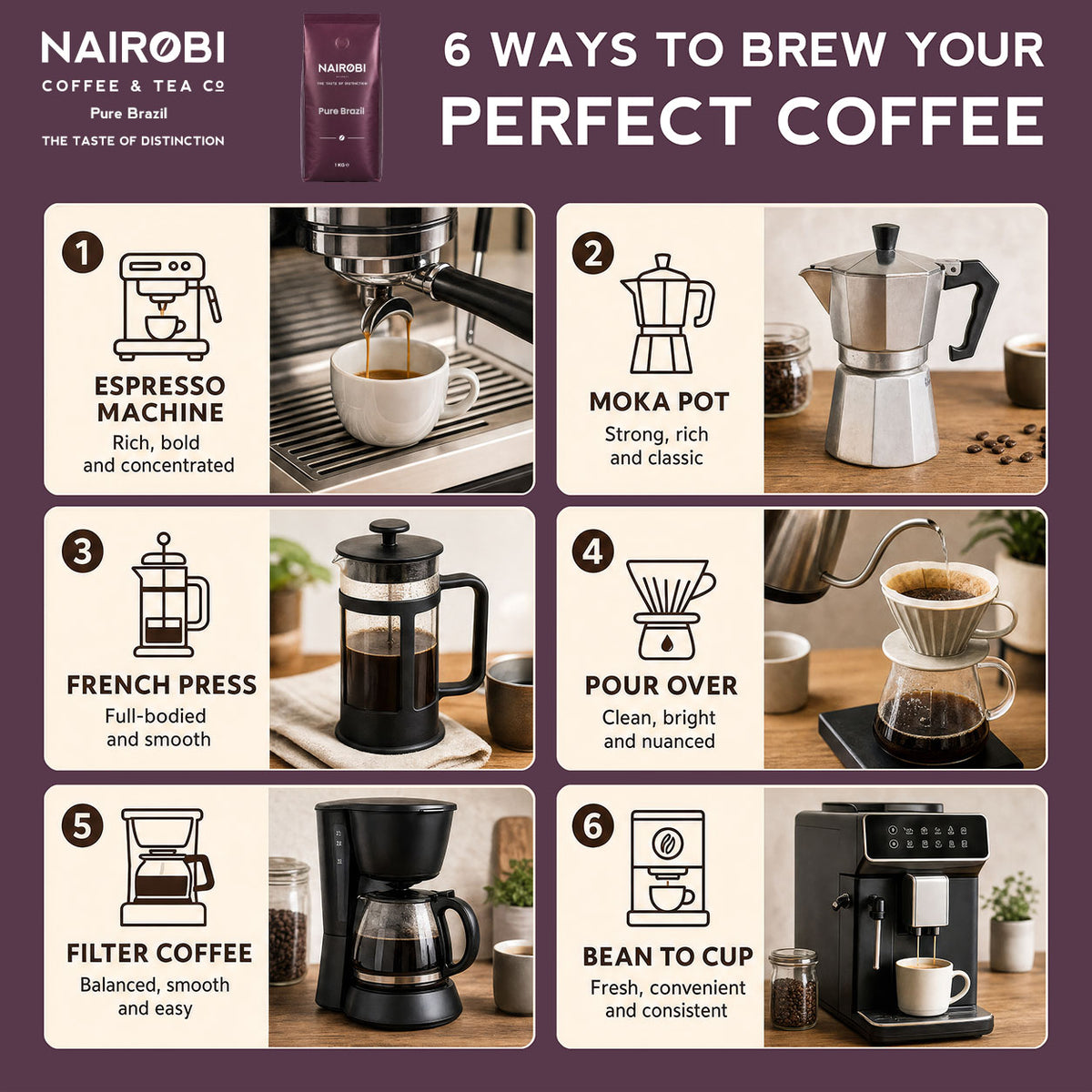 Pure Brazil Single-Origin Coffee - 1kg Coffee Beans