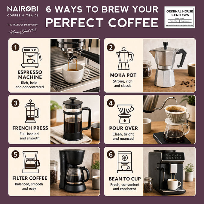 1925 Original House Blend Coffee Beans & Ground Coffee