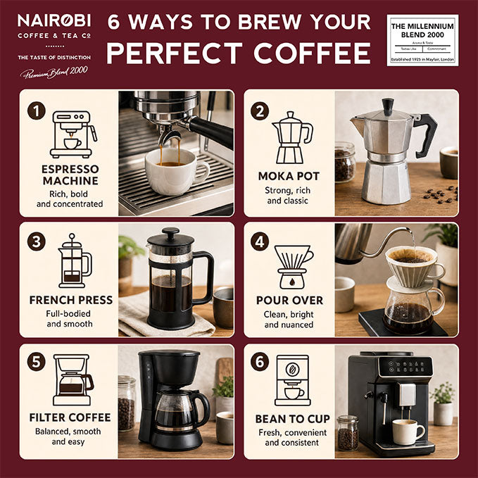 2000 Millennium Blend Coffee Beans & Ground Coffee