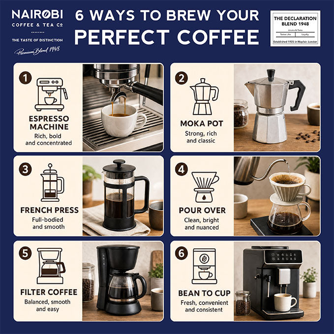 1948 Declaration Blend Coffee Beans & Ground Coffee
