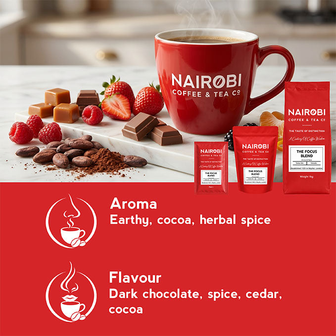 2010 Focus Blend Coffee Beans & Ground Coffee