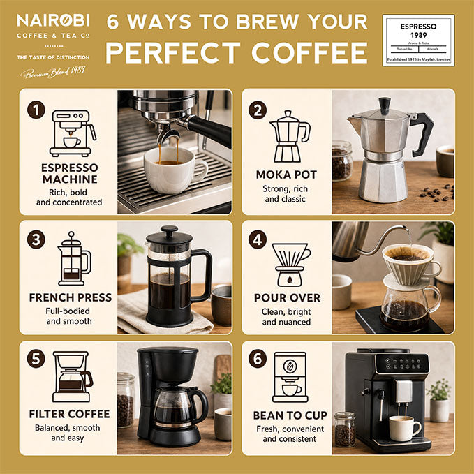Buy 1989 Espresso Coffee Beans & Ground Coffee.